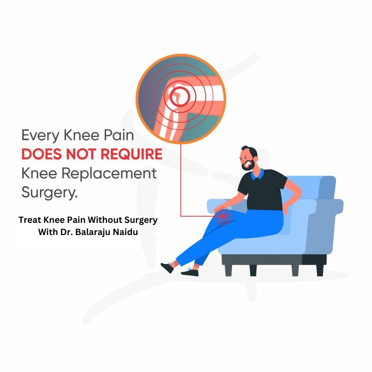 When Should a Patient Go for Knee Surgery?